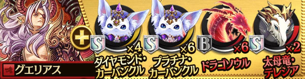 グエリアス 闘化素材